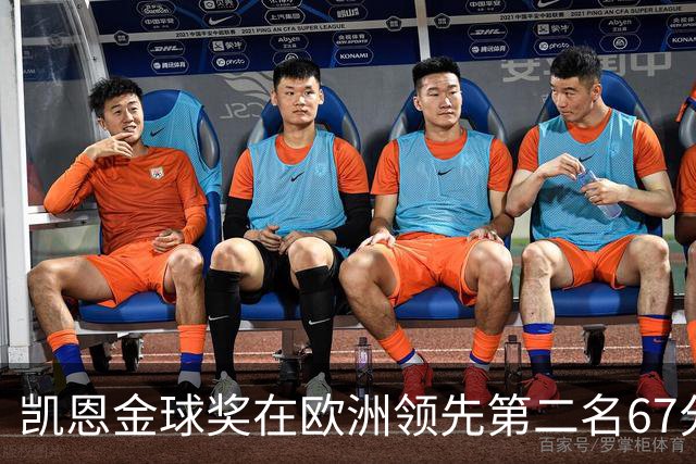 凯恩金球奖在欧洲领先第二名67分，非洲、亚洲总计落后63分